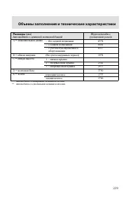 Страница 242