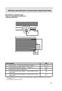 Страница 244