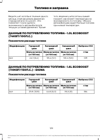 Страница 131