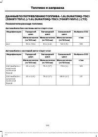 Страница 132