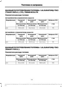 Страница 133