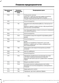 Страница 178