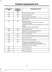 Страница 179