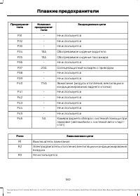 Страница 182