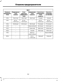 Страница 184