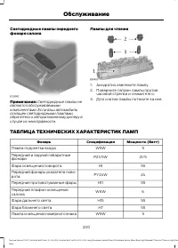 Страница 202