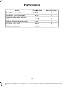 Страница 203