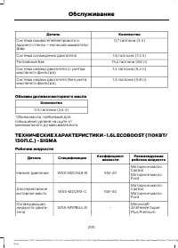 Страница 207