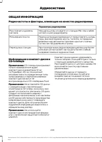 Страница 235