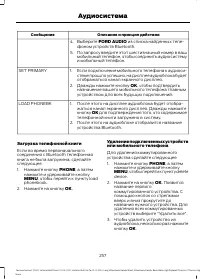 Страница 259