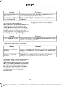 Страница 272