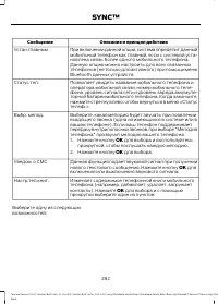 Страница 284