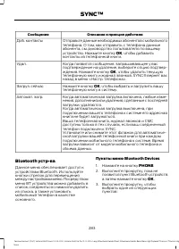 Страница 285