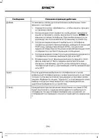 Страница 286