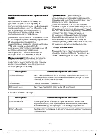 Страница 295