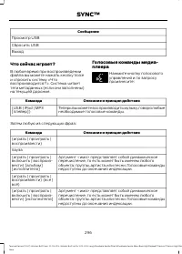 Страница 298