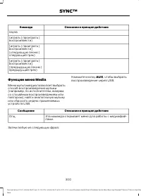 Страница 302