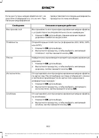 Страница 304