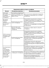 Страница 306