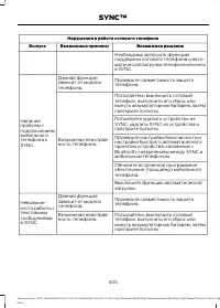 Страница 307