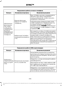 Страница 308