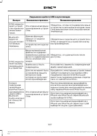 Страница 309