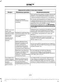 Страница 311