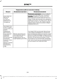 Страница 312