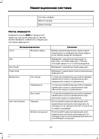 Страница 319