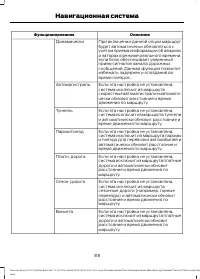 Страница 320