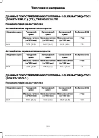 Страница 132