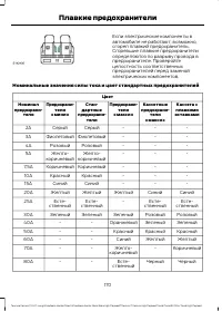 Страница 172