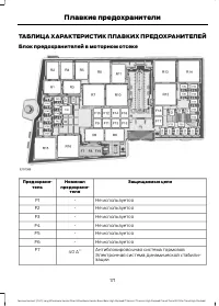 Страница 173