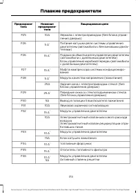 Страница 175