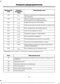 Страница 176