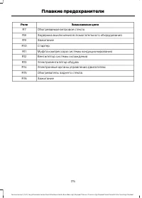 Страница 177