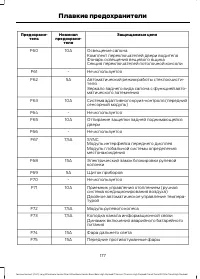 Страница 179