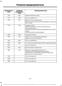 Страница 180