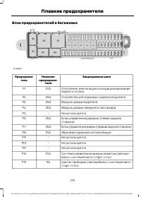 Страница 181