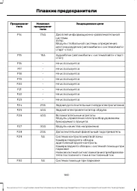Страница 182