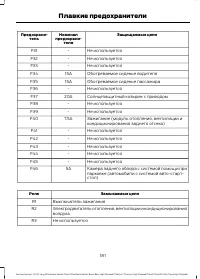 Страница 183