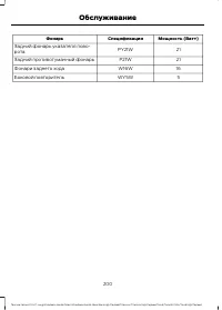 Страница 202