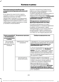 Страница 220