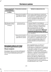 Страница 221