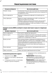 Страница 272