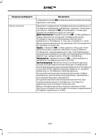 Страница 291