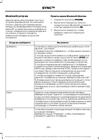 Страница 292