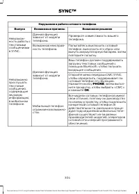 Страница 306