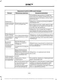 Страница 307
