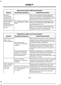 Страница 308